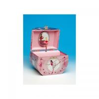 18965_0_38368Muziekdoosje Ballerina - melodie; Kaiserwalzer