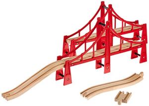 Brio dubbele Sydney brug